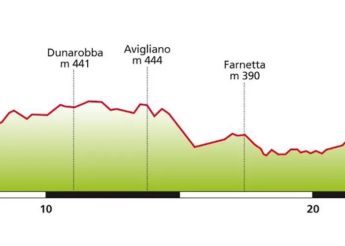 Casale Santomanno Acquasparta